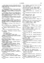giornale/TO00180802/1935/unico/00000191