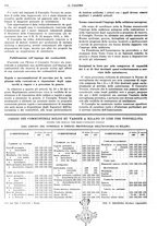 giornale/TO00180802/1935/unico/00000192