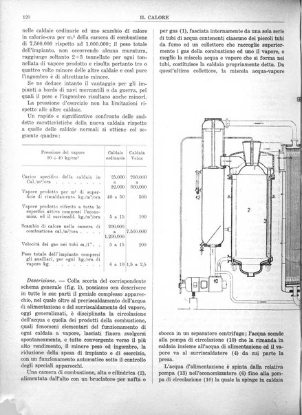 Il calore rassegna tecnica mensile dell'Associazione nazionale per il controllo della combustione