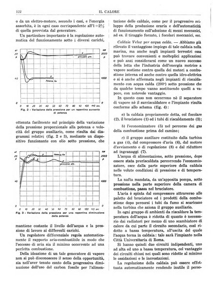 Il calore rassegna tecnica mensile dell'Associazione nazionale per il controllo della combustione