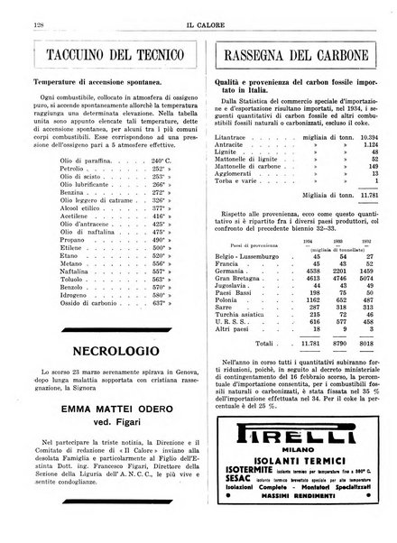 Il calore rassegna tecnica mensile dell'Associazione nazionale per il controllo della combustione