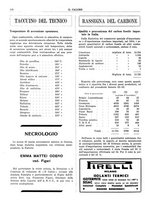 giornale/TO00180802/1935/unico/00000244