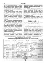 giornale/TO00180802/1935/unico/00000254