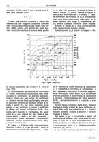 giornale/TO00180802/1935/unico/00000288