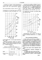 giornale/TO00180802/1935/unico/00000290