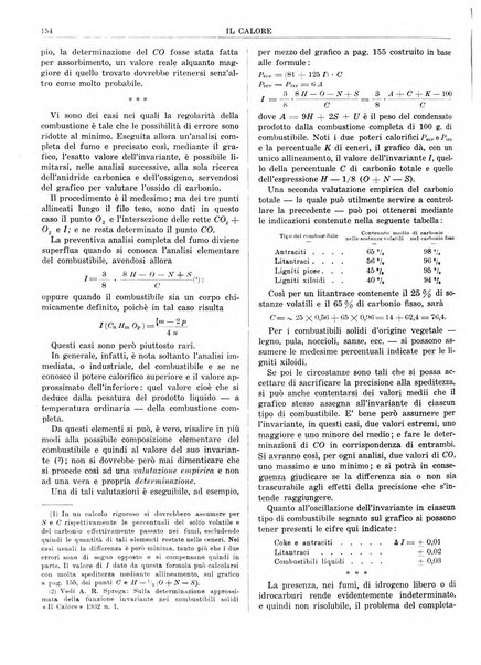 Il calore rassegna tecnica mensile dell'Associazione nazionale per il controllo della combustione