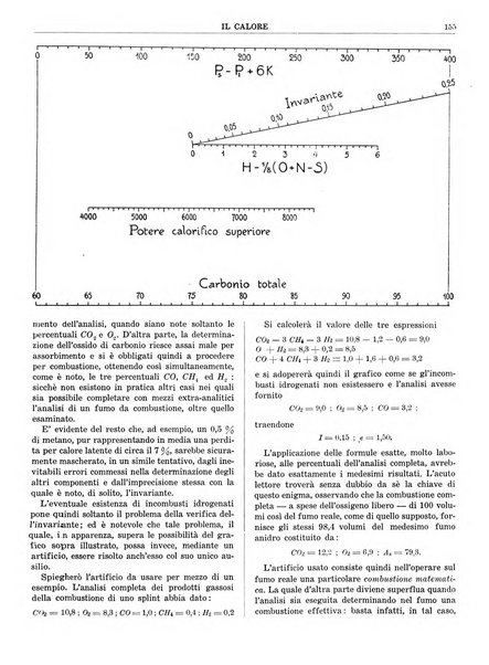 Il calore rassegna tecnica mensile dell'Associazione nazionale per il controllo della combustione