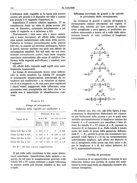 Il calore rassegna tecnica mensile dell'Associazione nazionale per il controllo della combustione