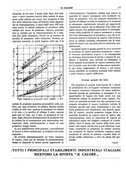 Il calore rassegna tecnica mensile dell'Associazione nazionale per il controllo della combustione