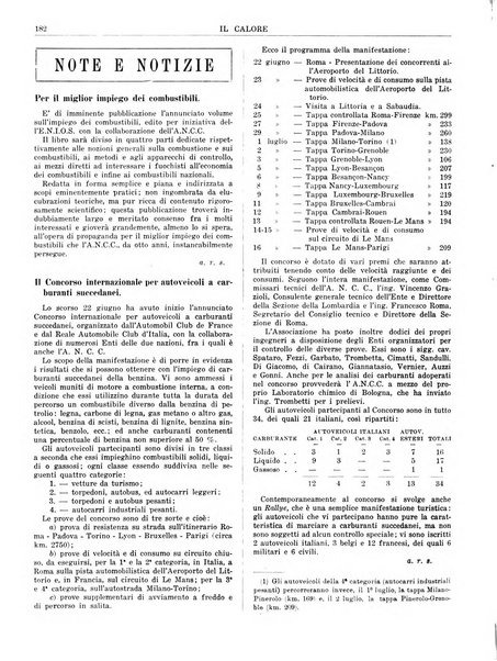 Il calore rassegna tecnica mensile dell'Associazione nazionale per il controllo della combustione