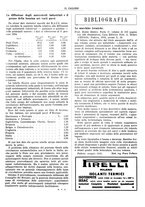 giornale/TO00180802/1935/unico/00000367