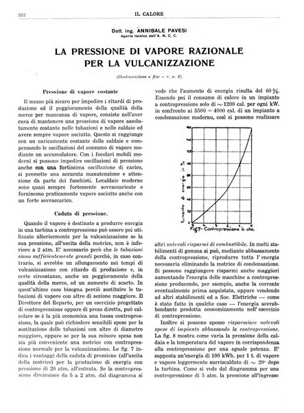 Il calore rassegna tecnica mensile dell'Associazione nazionale per il controllo della combustione