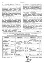 giornale/TO00180802/1935/unico/00000434