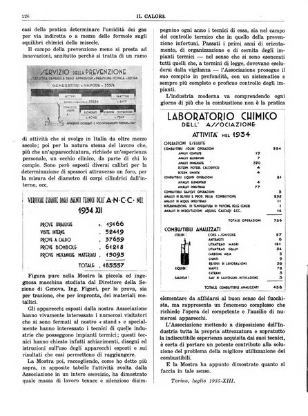 Il calore rassegna tecnica mensile dell'Associazione nazionale per il controllo della combustione