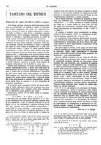 giornale/TO00180802/1935/unico/00000486