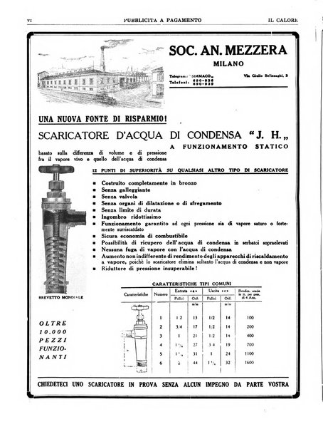 Il calore rassegna tecnica mensile dell'Associazione nazionale per il controllo della combustione