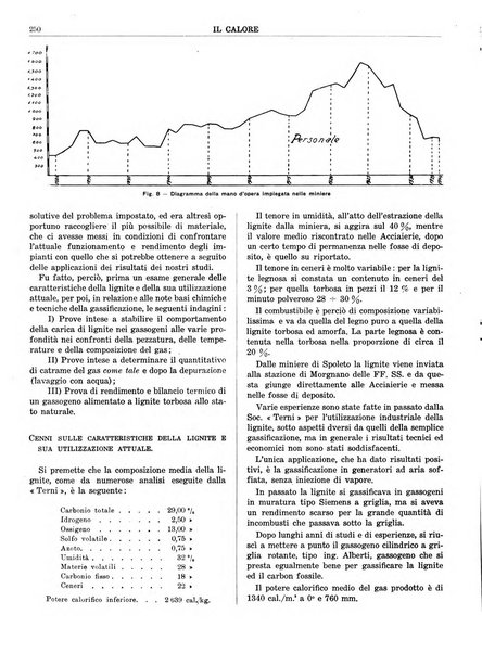 Il calore rassegna tecnica mensile dell'Associazione nazionale per il controllo della combustione