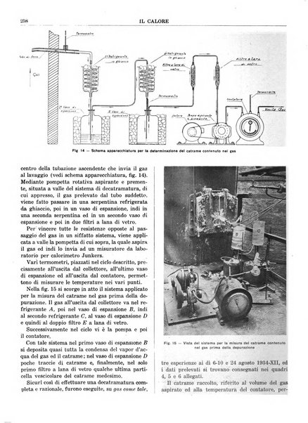 Il calore rassegna tecnica mensile dell'Associazione nazionale per il controllo della combustione