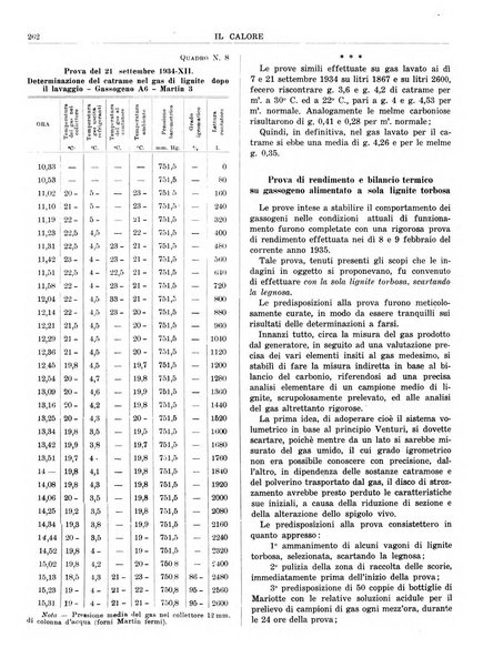 Il calore rassegna tecnica mensile dell'Associazione nazionale per il controllo della combustione