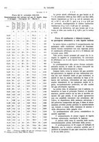 giornale/TO00180802/1935/unico/00000538