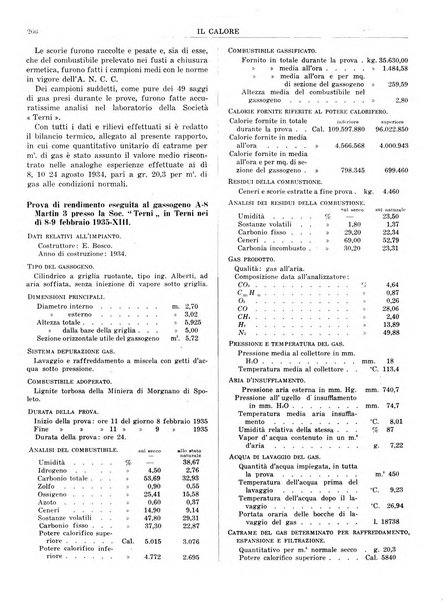 Il calore rassegna tecnica mensile dell'Associazione nazionale per il controllo della combustione