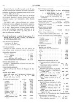 giornale/TO00180802/1935/unico/00000542