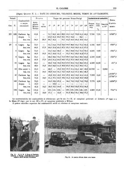 Il calore rassegna tecnica mensile dell'Associazione nazionale per il controllo della combustione