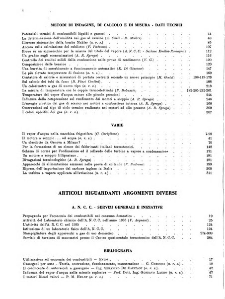 Il calore rassegna tecnica mensile dell'Associazione nazionale per il controllo della combustione