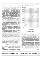 giornale/TO00180802/1936/unico/00000037