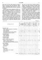 giornale/TO00180802/1936/unico/00000086