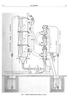 giornale/TO00180802/1936/unico/00000089