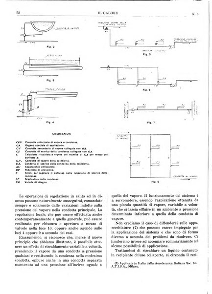 Il calore rassegna tecnica mensile dell'Associazione nazionale per il controllo della combustione