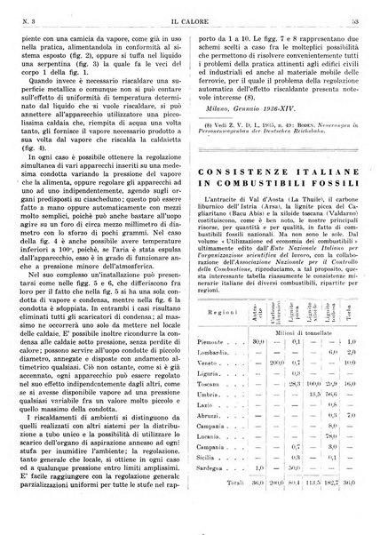 Il calore rassegna tecnica mensile dell'Associazione nazionale per il controllo della combustione