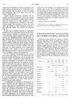 giornale/TO00180802/1936/unico/00000145