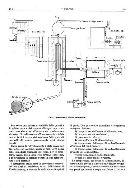 Il calore rassegna tecnica mensile dell'Associazione nazionale per il controllo della combustione