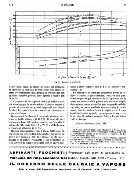 Il calore rassegna tecnica mensile dell'Associazione nazionale per il controllo della combustione