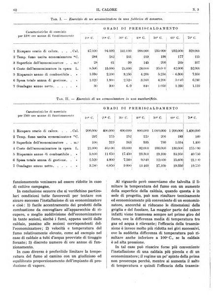 Il calore rassegna tecnica mensile dell'Associazione nazionale per il controllo della combustione