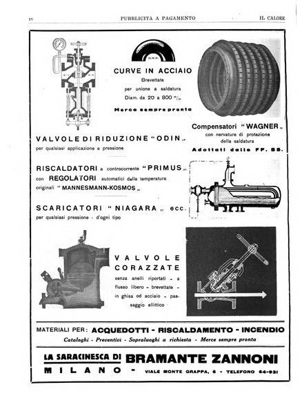 Il calore rassegna tecnica mensile dell'Associazione nazionale per il controllo della combustione