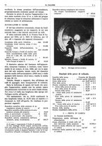 giornale/TO00180802/1936/unico/00000200