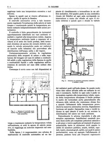 Il calore rassegna tecnica mensile dell'Associazione nazionale per il controllo della combustione