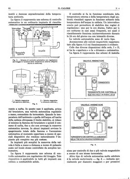 Il calore rassegna tecnica mensile dell'Associazione nazionale per il controllo della combustione