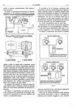 giornale/TO00180802/1936/unico/00000206