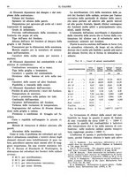 giornale/TO00180802/1936/unico/00000214