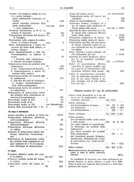 Il calore rassegna tecnica mensile dell'Associazione nazionale per il controllo della combustione