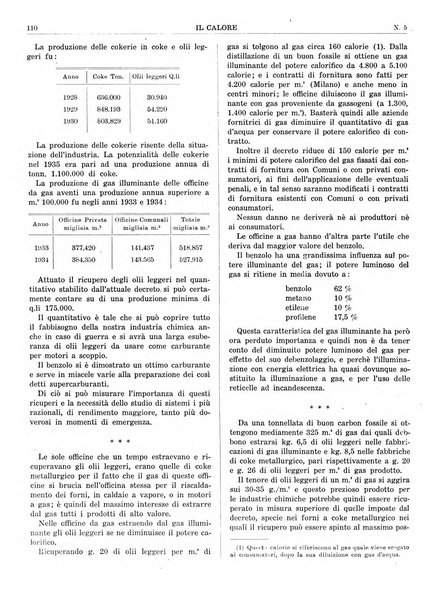 Il calore rassegna tecnica mensile dell'Associazione nazionale per il controllo della combustione