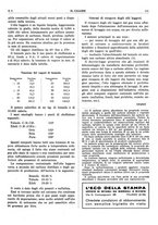 giornale/TO00180802/1936/unico/00000267