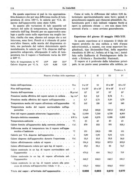 Il calore rassegna tecnica mensile dell'Associazione nazionale per il controllo della combustione