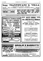 giornale/TO00180802/1936/unico/00000301