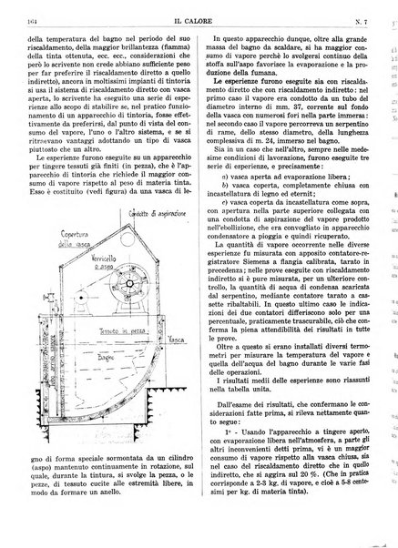 Il calore rassegna tecnica mensile dell'Associazione nazionale per il controllo della combustione