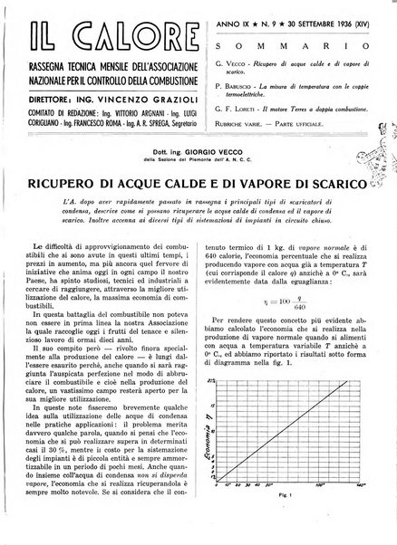 Il calore rassegna tecnica mensile dell'Associazione nazionale per il controllo della combustione